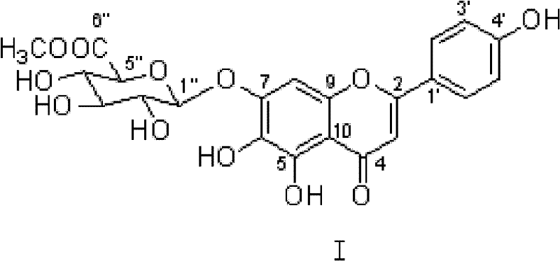 Application of 5,6,4'-trihydroxyl flavone-7-O-beta-D-glucuronide methyl ester and medicinal composition as well as preparation thereof