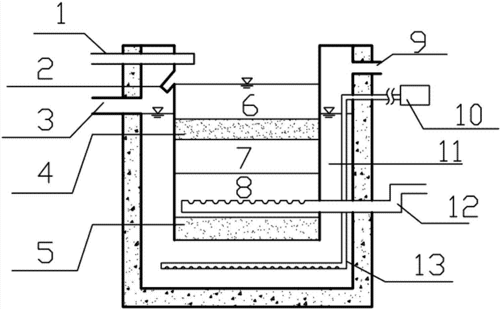 Bidirectional seepage bioretention pool capable of maintaining anaerobic environment at bottom portion