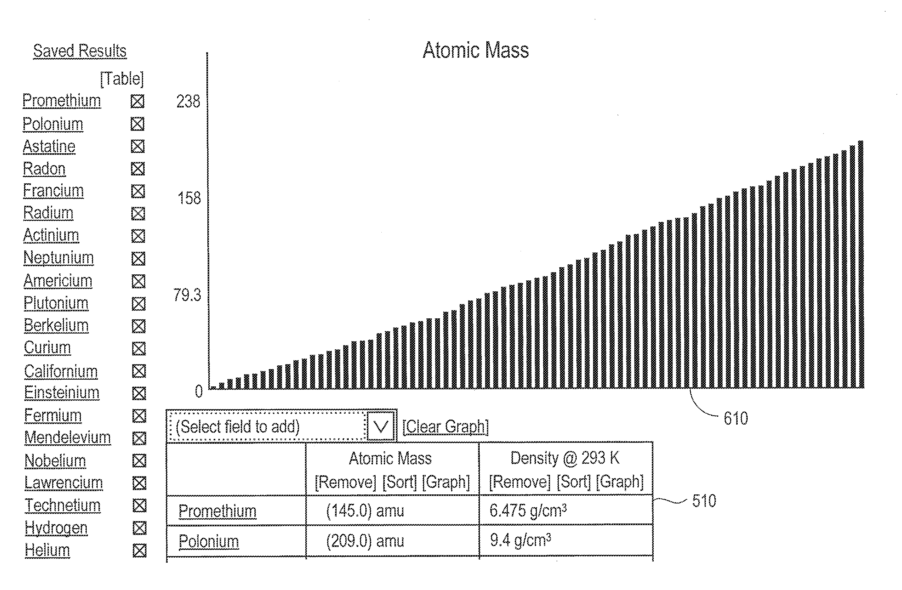 Data object visualization using graphs