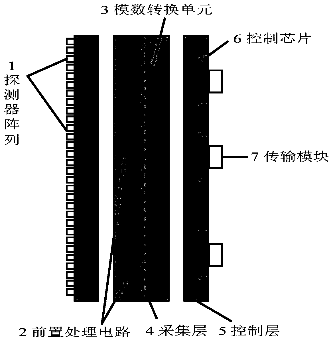 Far-field laser spot measuring device