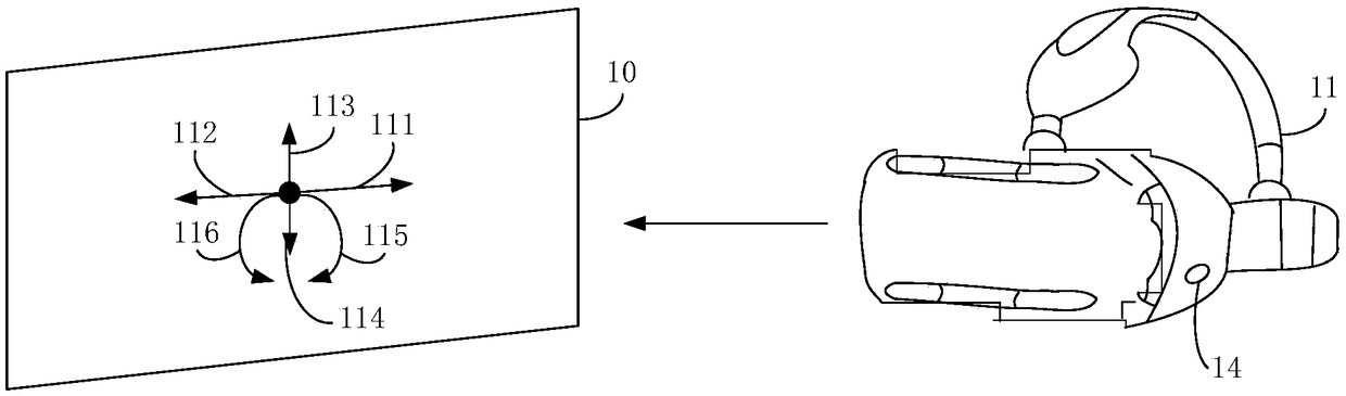 VR control method, device and electronic equipment