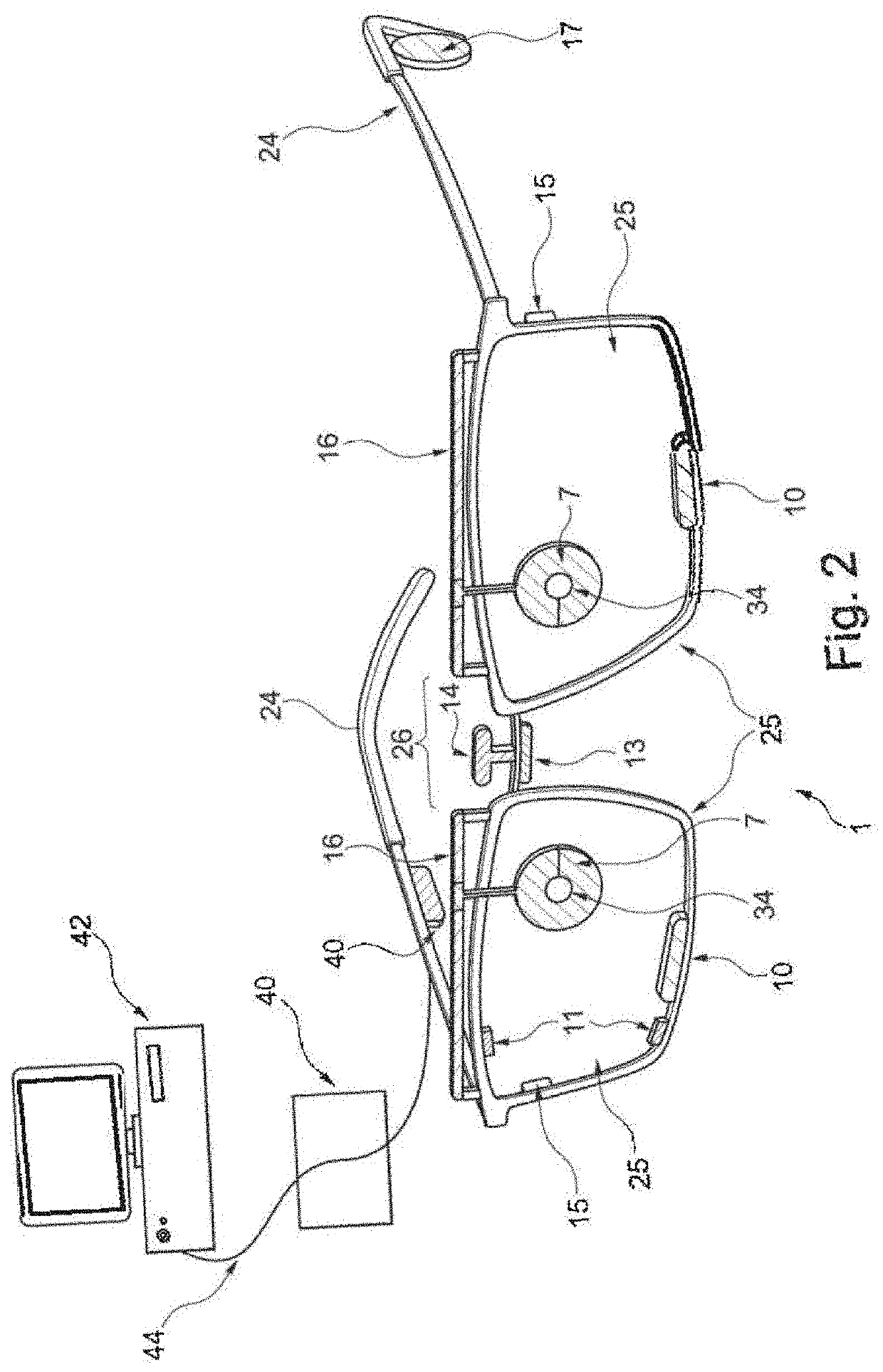 System and Method to stimulate the optic nerve