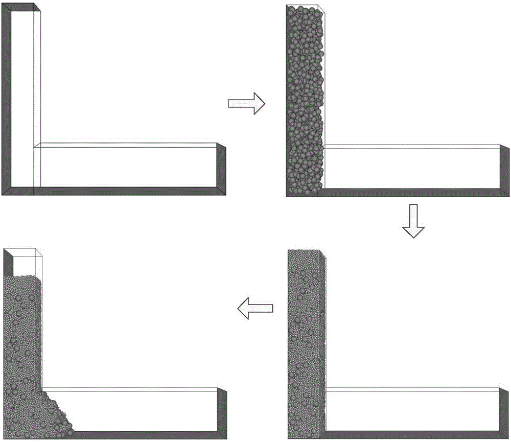 A flow concrete rheological parameter determining method