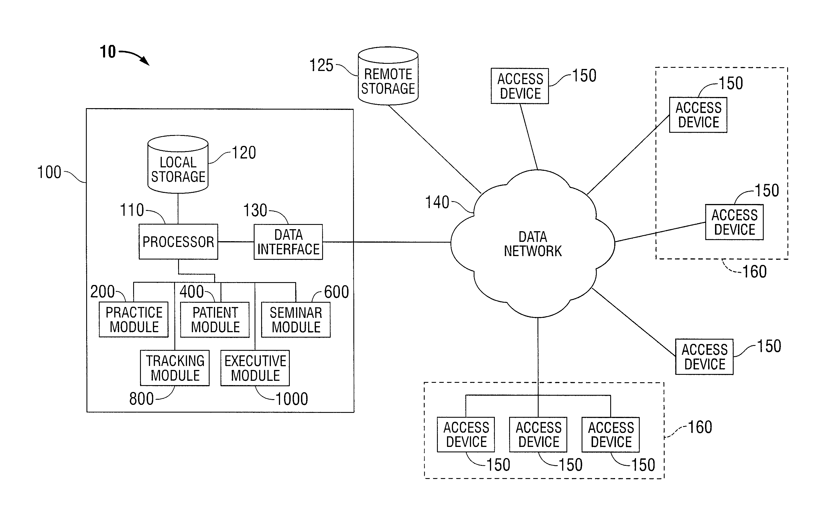 Bariatric Treatment Management System and Method