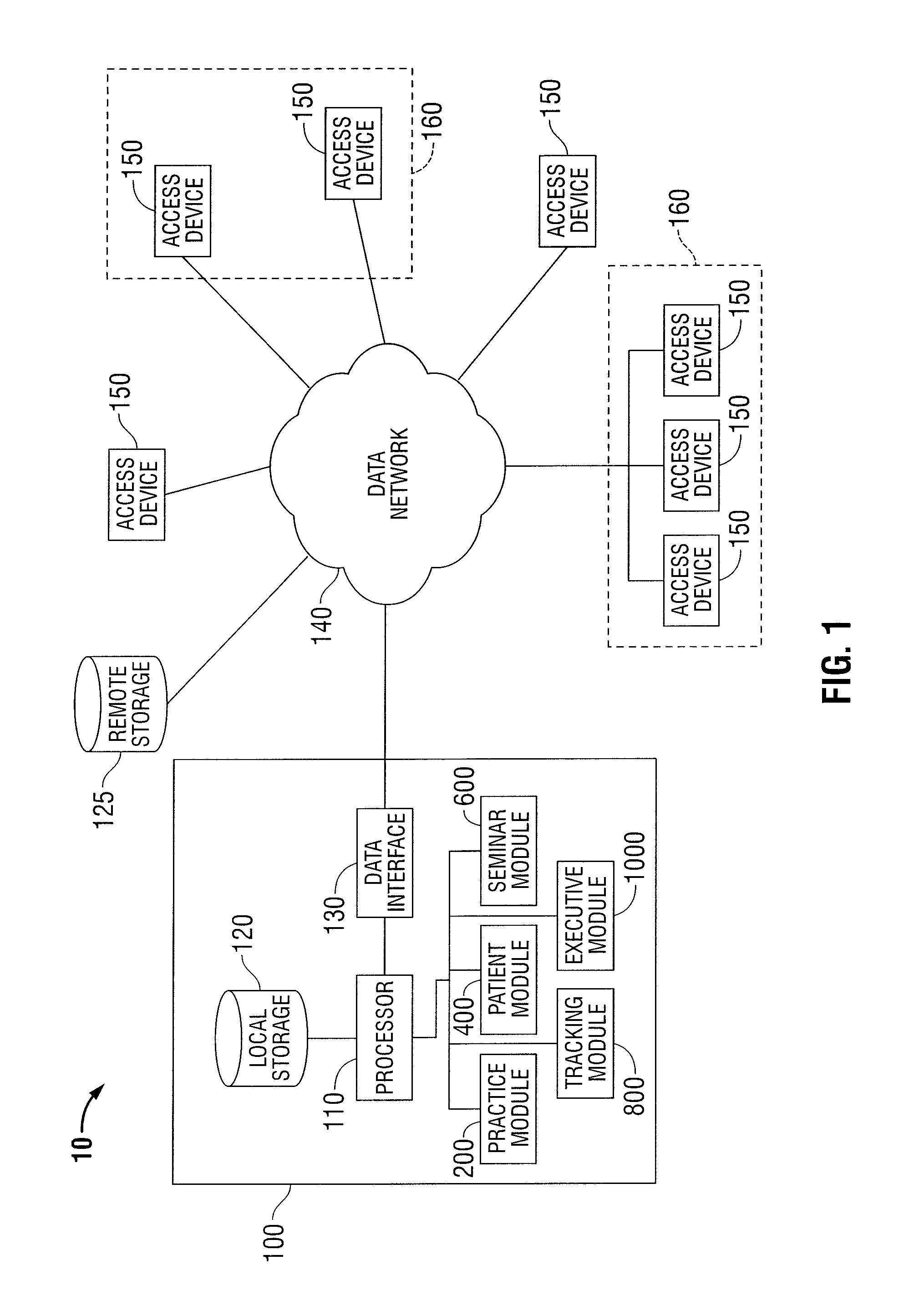 Bariatric Treatment Management System and Method