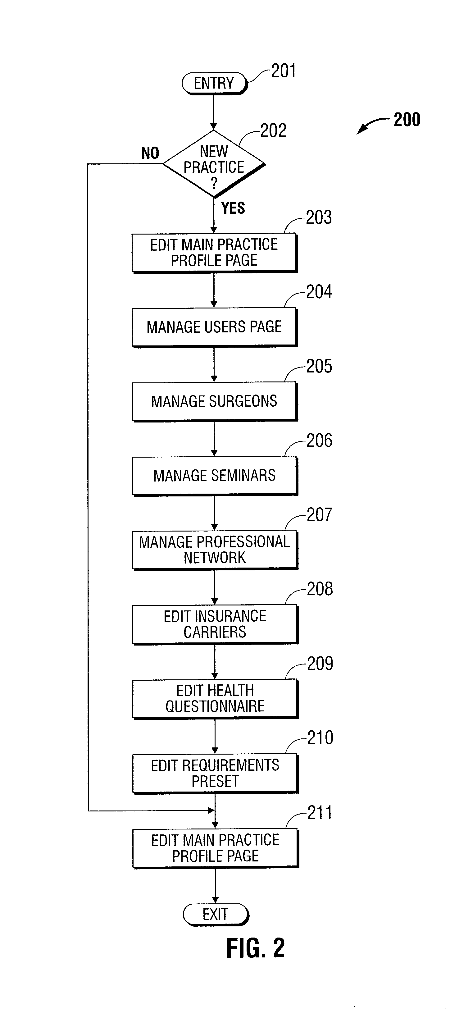 Bariatric Treatment Management System and Method