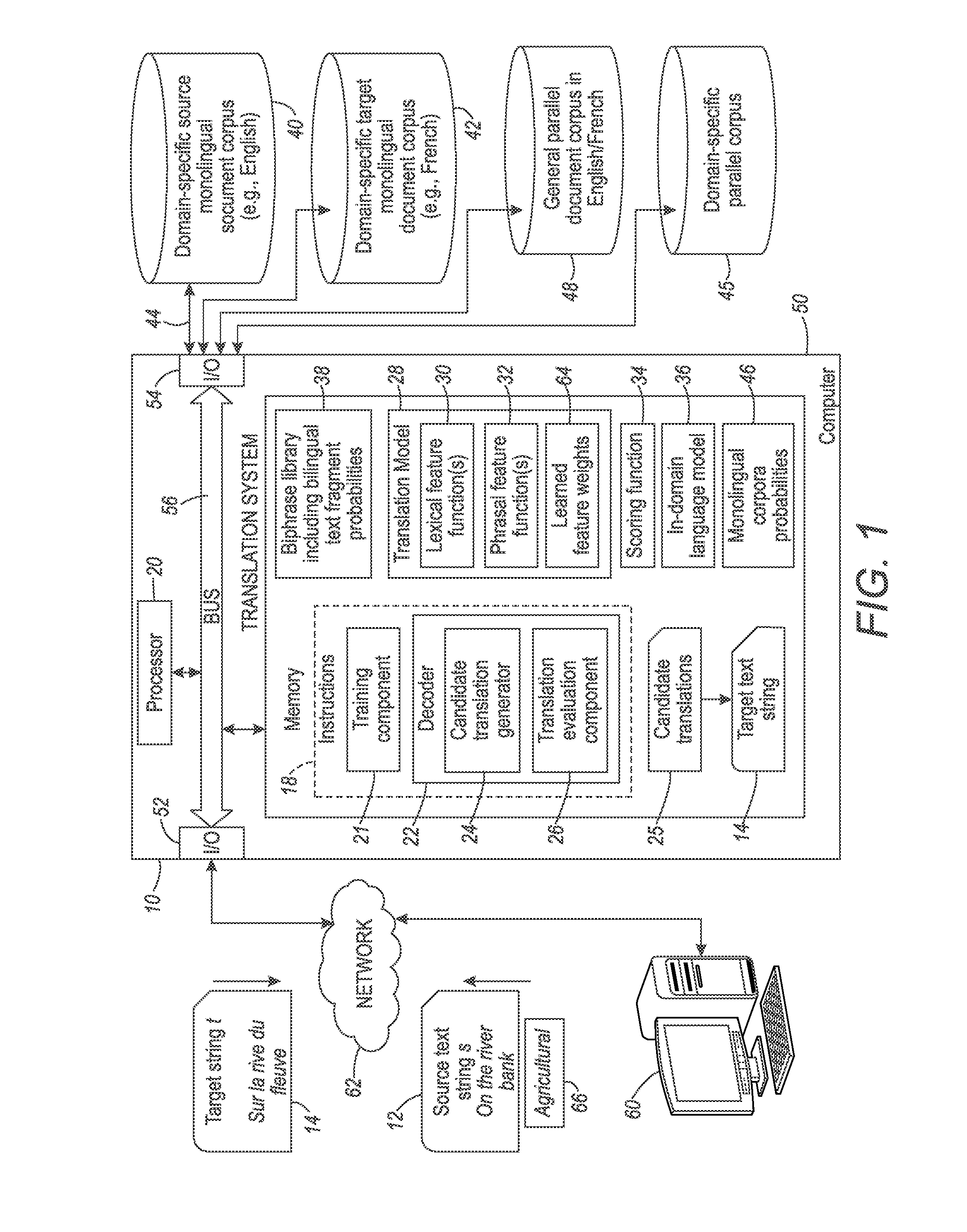 Lexical and phrasal feature domain adaptation in statistical machine translation