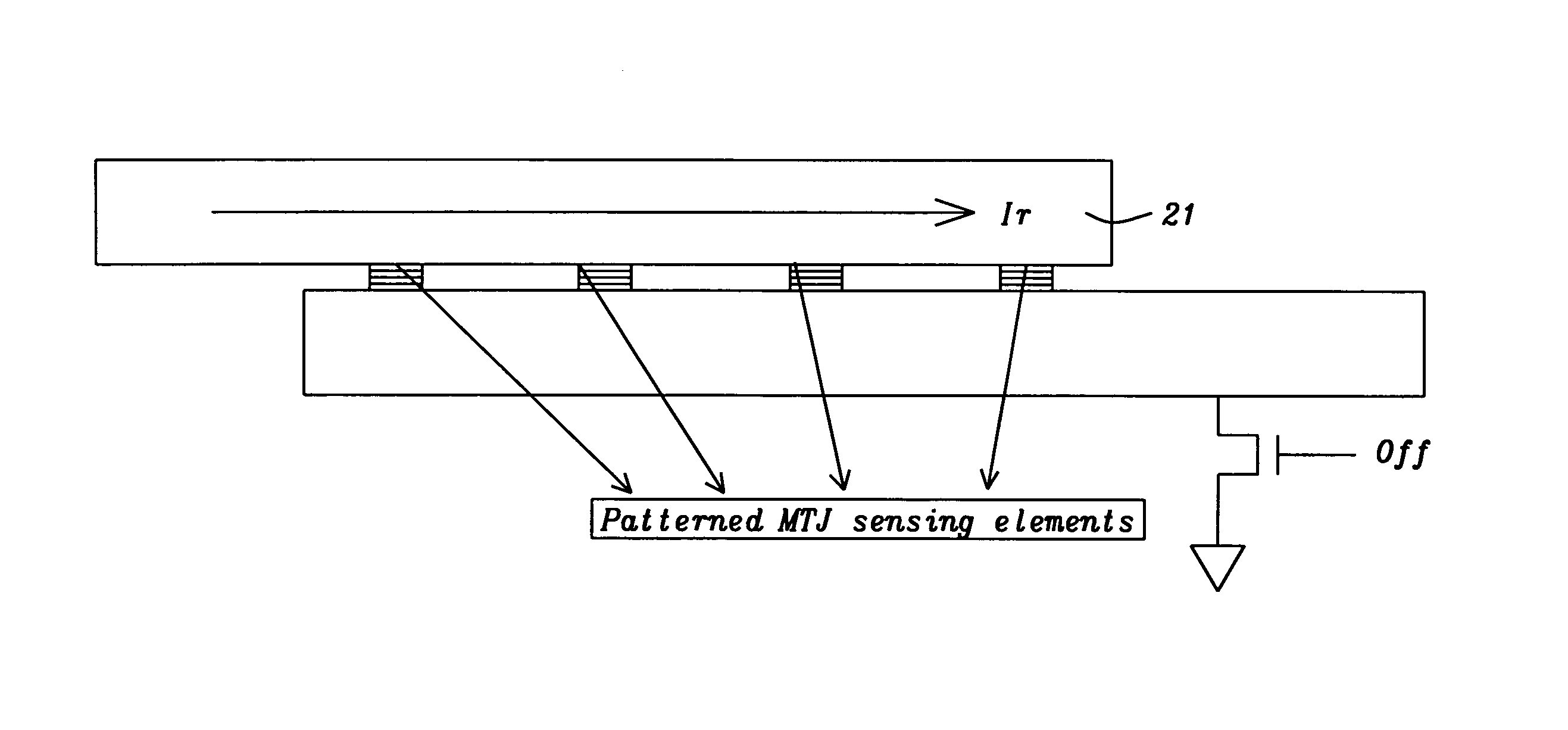 Method and structure to reset multi-element MTJ