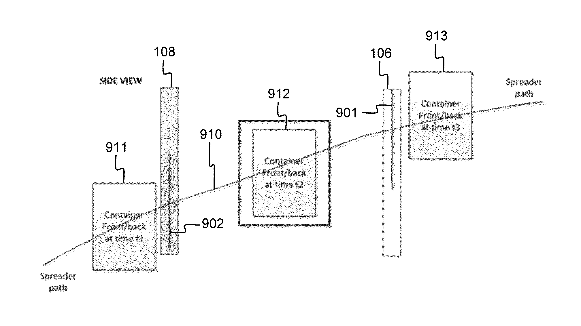 Container scanning system