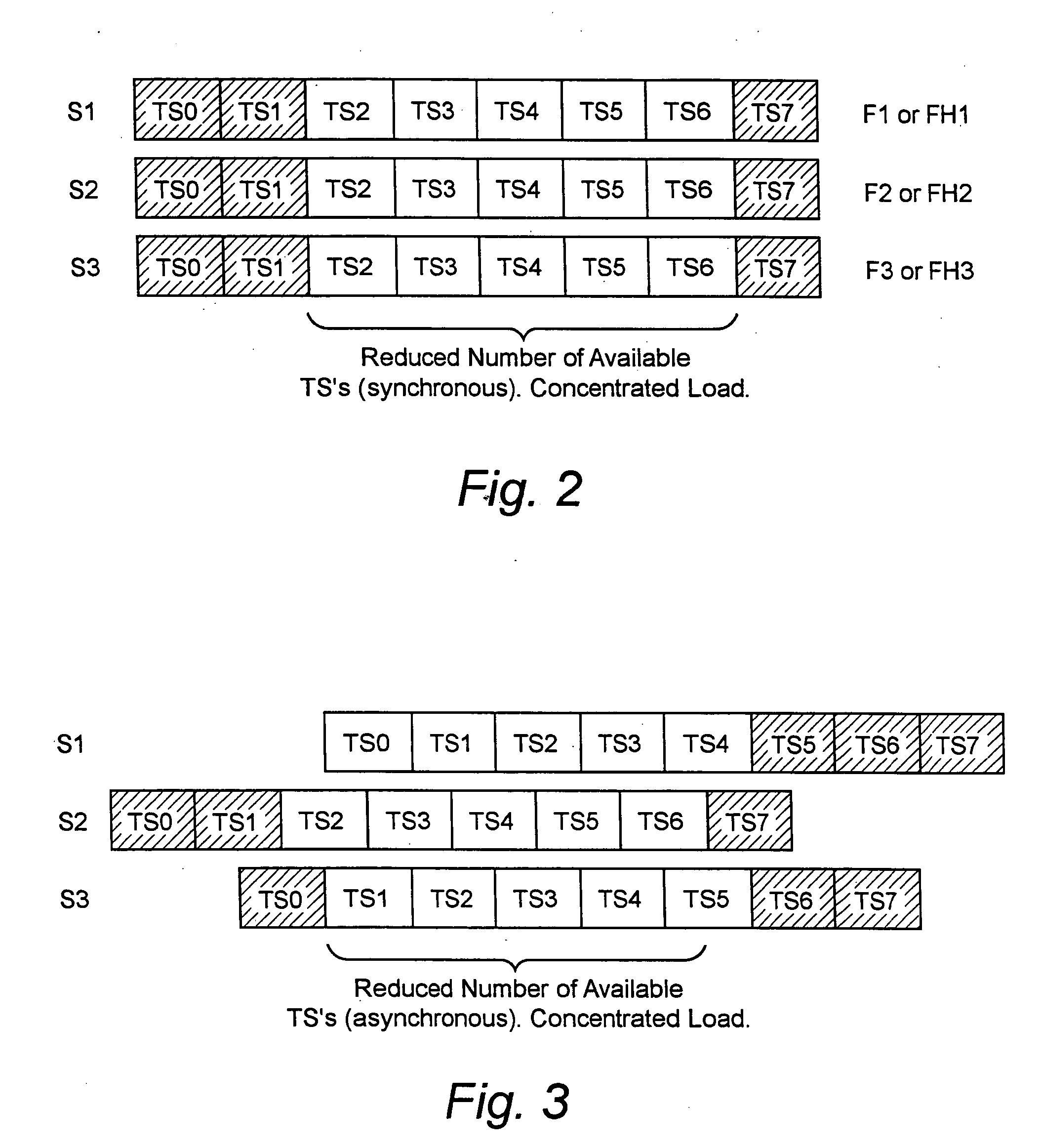 Method and apparatus for testing a radio network