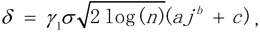 An MEMS gyro denoising method based on a wavelet threshold