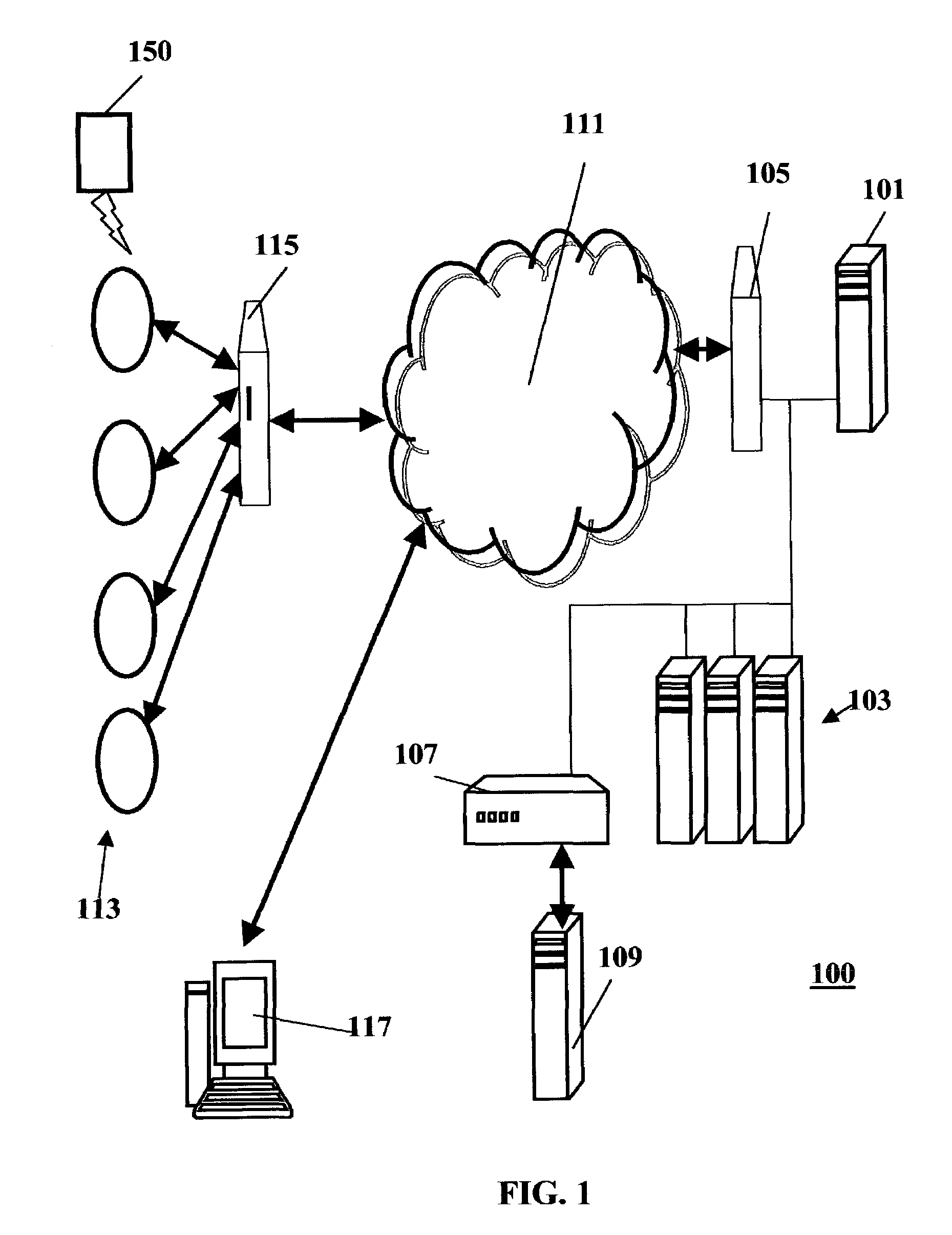 Utility power meter