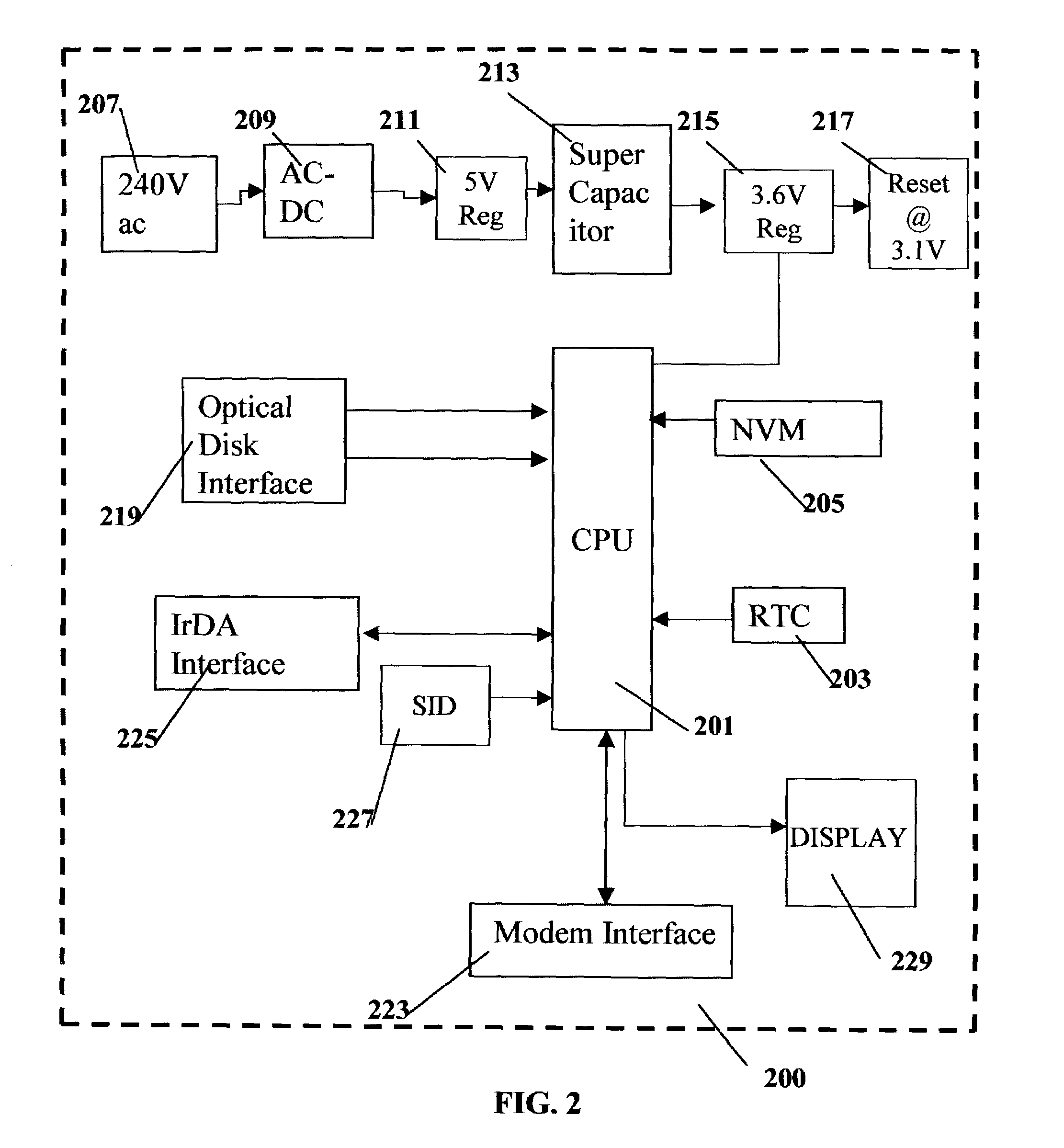 Utility power meter