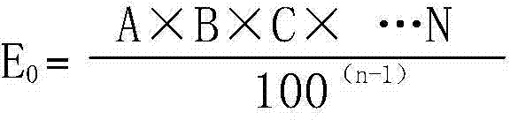 Weeding composition containing propyrisulfuron, cyhalofop-butyl and penoxsulam