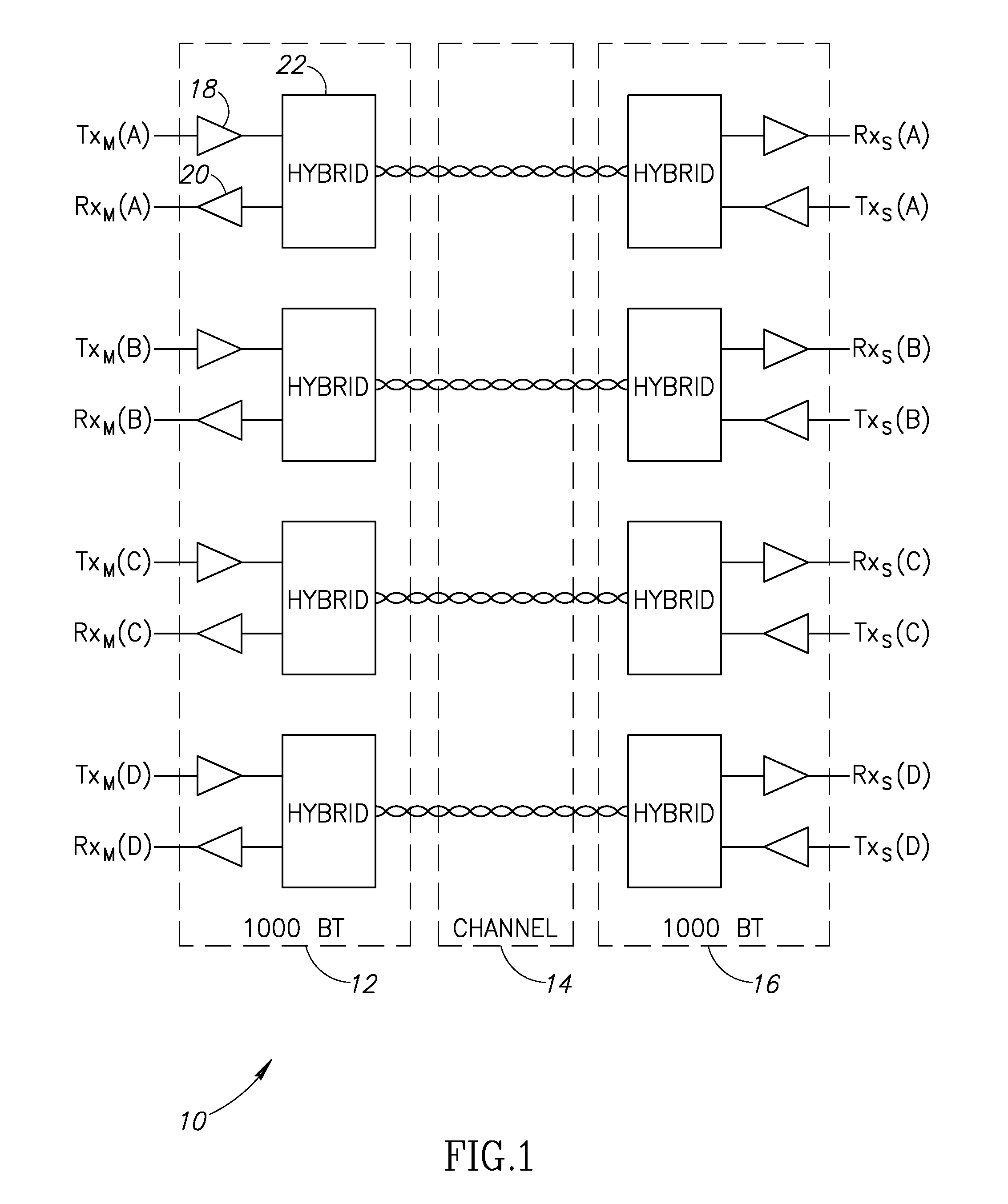 Apparatus for and method of baseline wander mitigation in communication networks