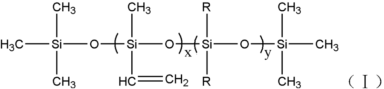 Organosilicon modified high-temperature-resistant acrylate pressure-sensitive adhesive and preparation method thereof