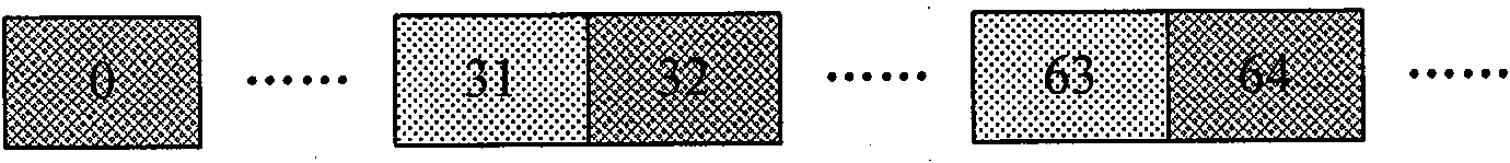 Sync signal mapping method and device for relay link