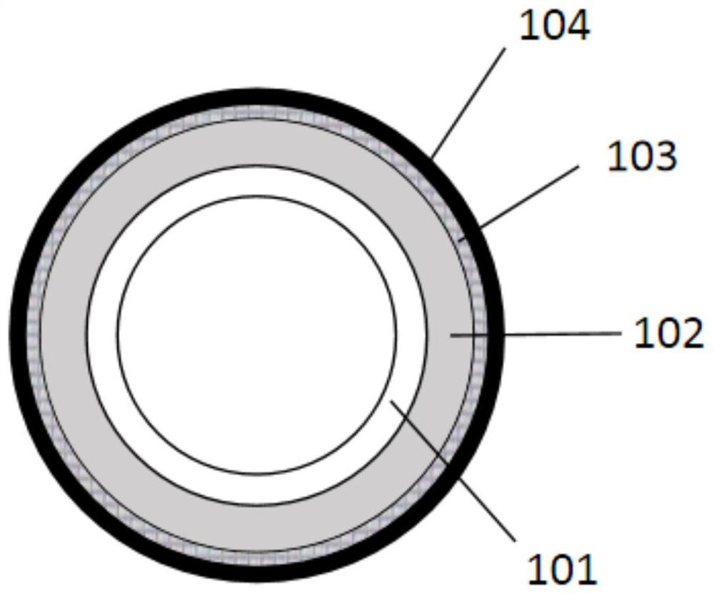 ESEPI prefabricated heat-preservation directly-buried heat-resistant high-density polyethylene low-temperature heat supply composite pipe