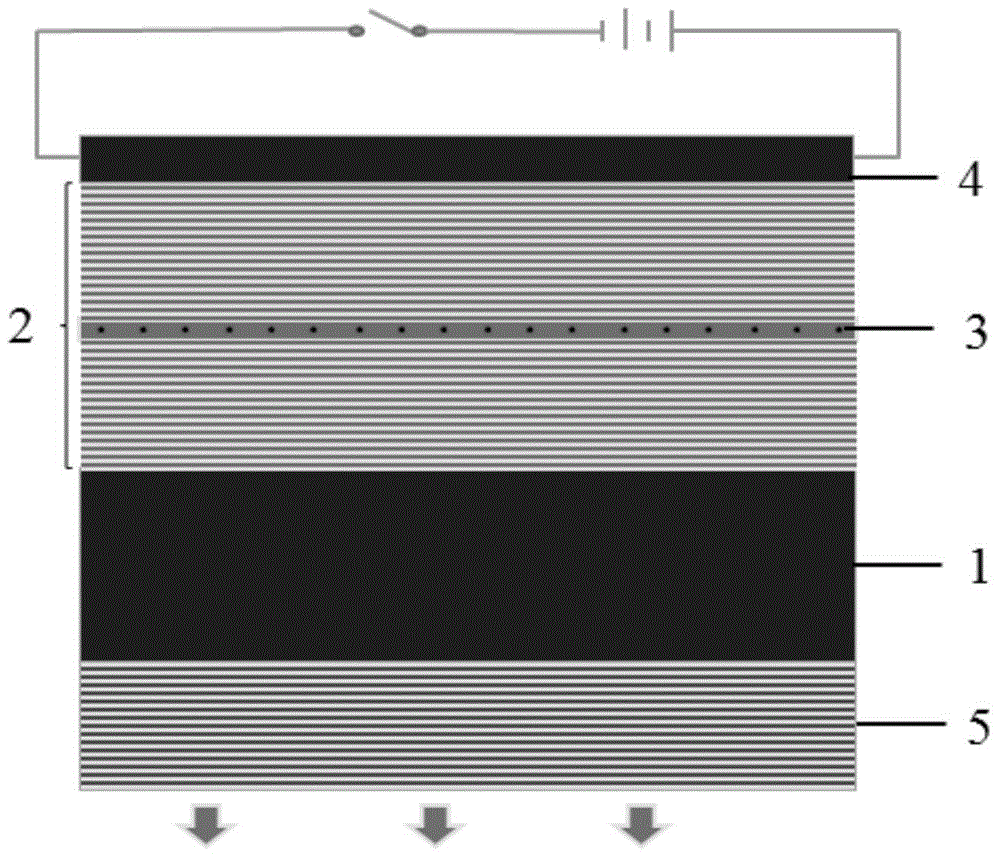 Quantum dot embedded integrated micro-cavity monochromatic light source array