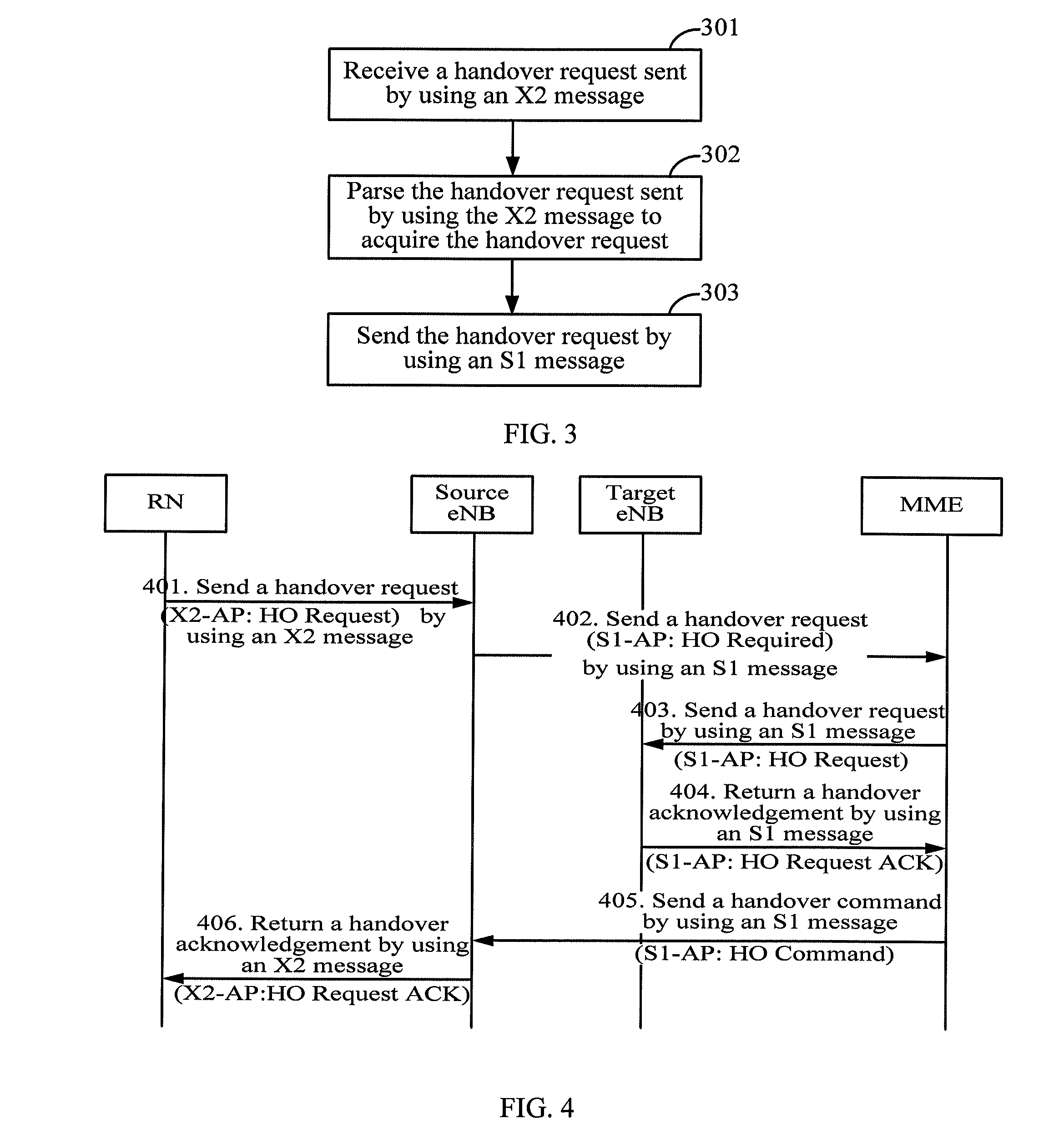 Message handling method and device