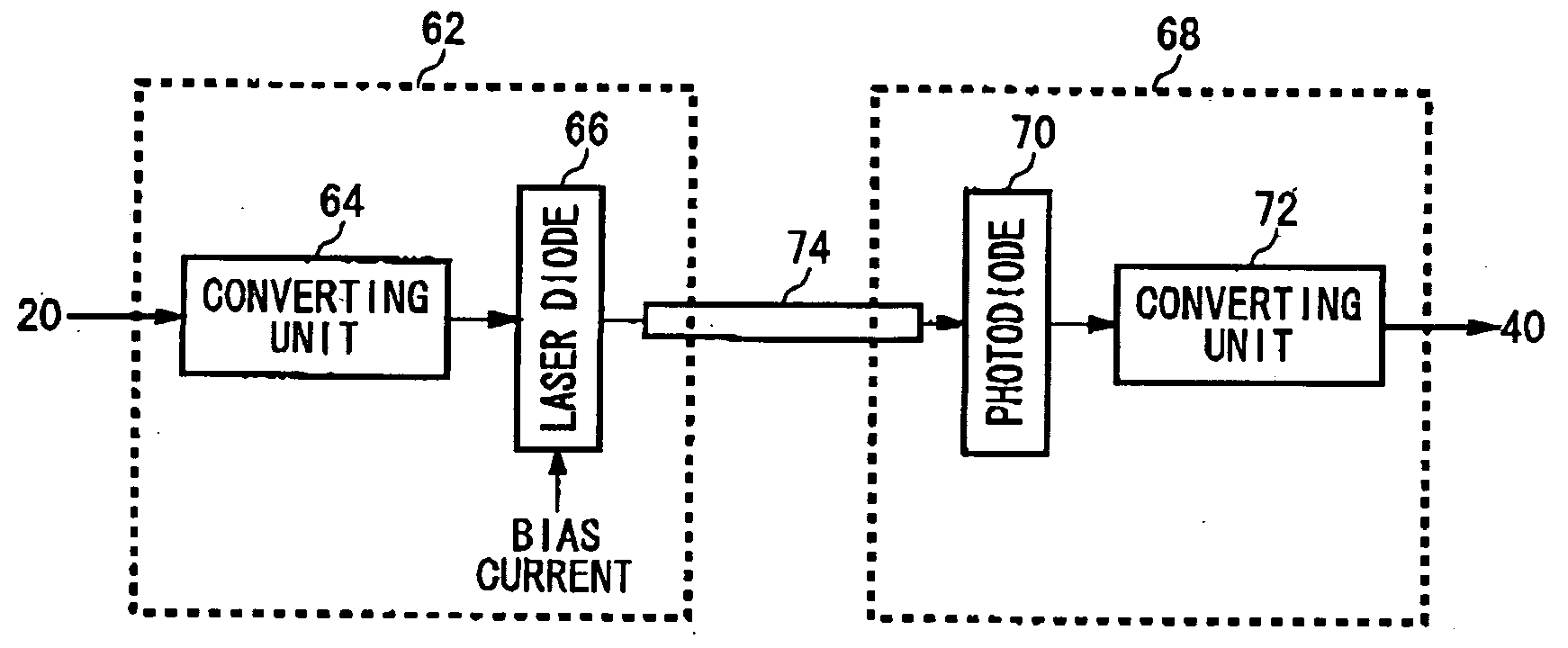 Data transmission apparatus, photoelectric conversion circuit and test apparatus