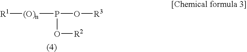 Lubricant Composition and Antioxidant Composition