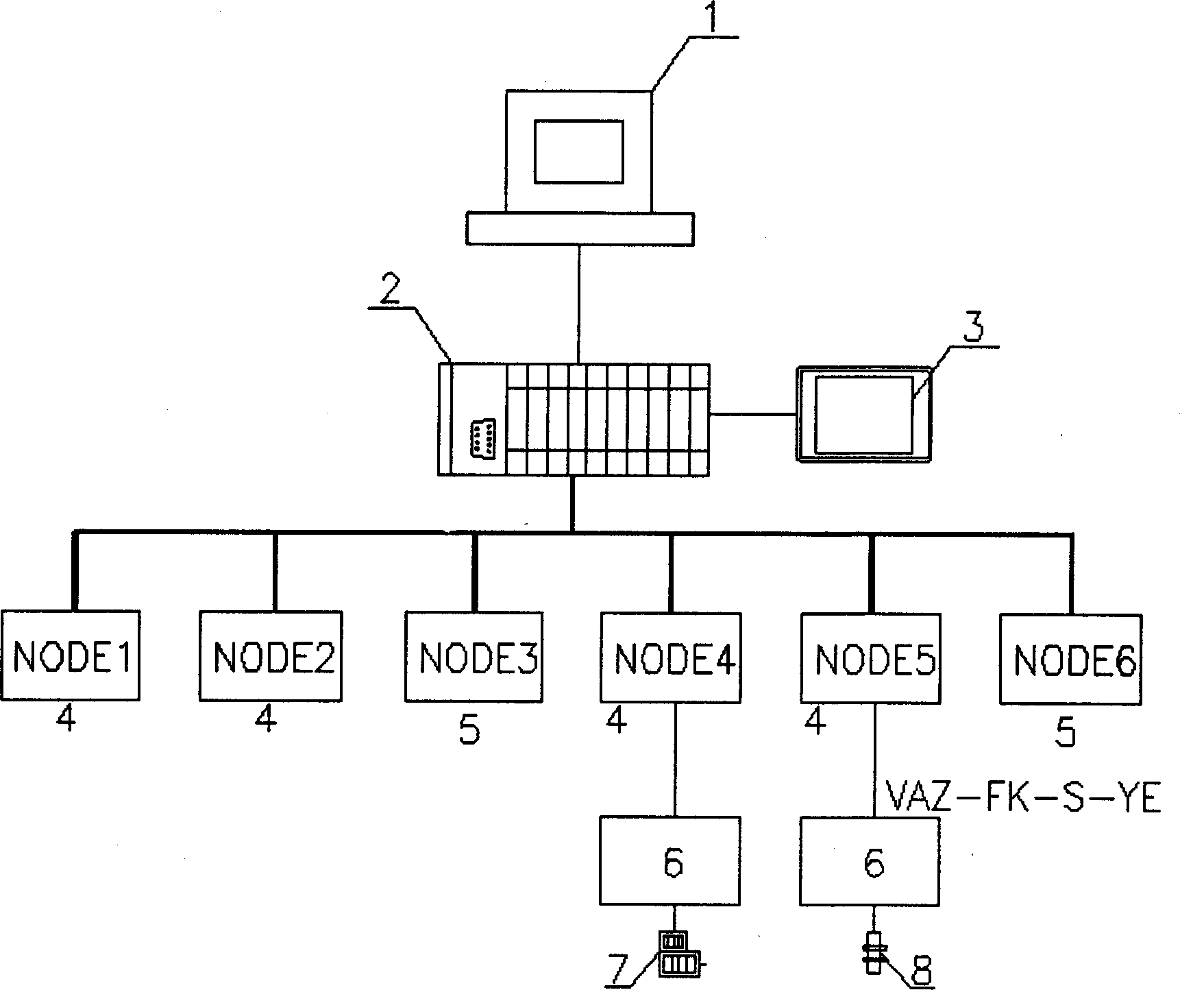 Asisitebus based automaobile production line self-operated wagon control system