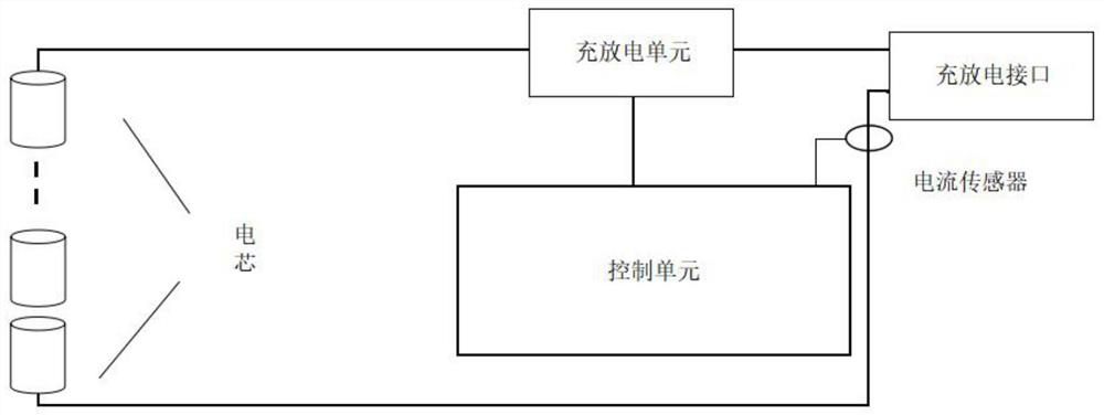 A parallel working method for smart batteries and multiple smart batteries suitable for parallel connection