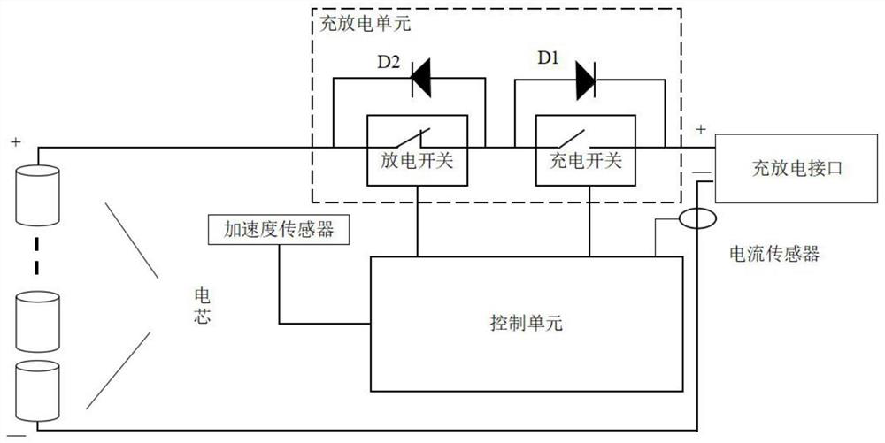 A parallel working method for smart batteries and multiple smart batteries suitable for parallel connection