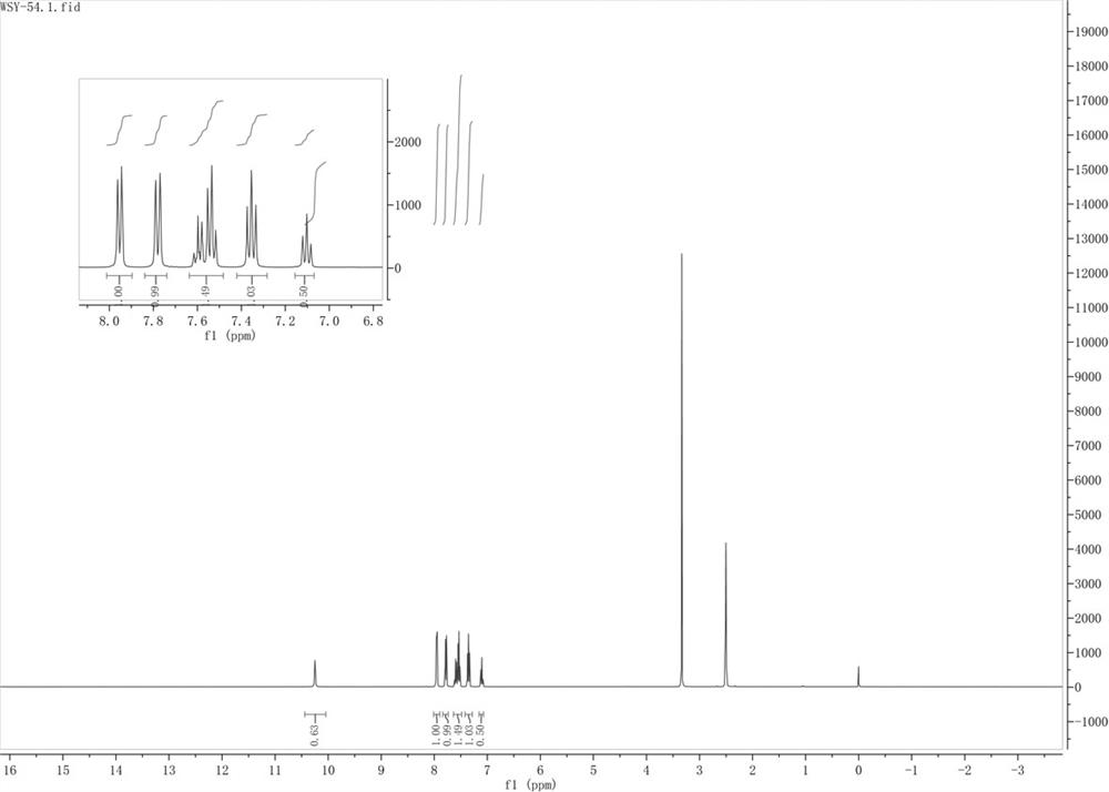 A kind of hydrodehalogenation method of halogenated aromatic hydrocarbon