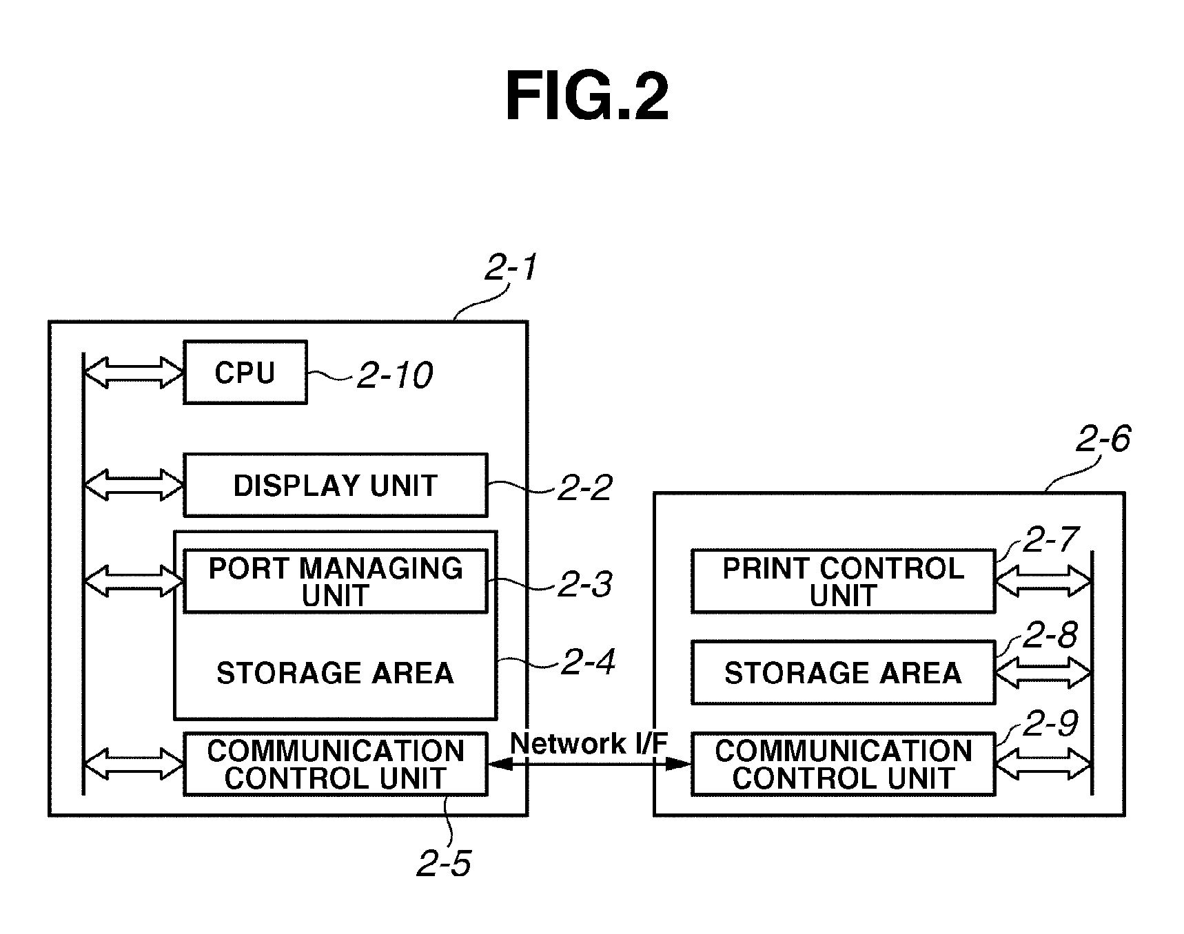 Peripheral device, information processing device communicating with peripheral device, and method regarding settings applicable to information processing device