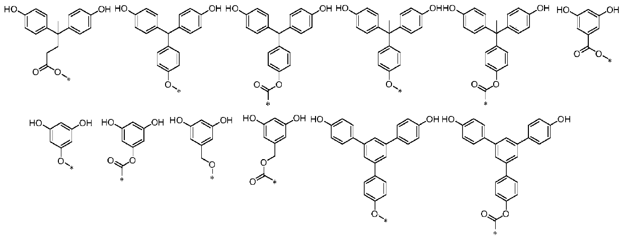 Bisphenol hydroxyl monomer containing anthryl group and synthesis method and application thereof