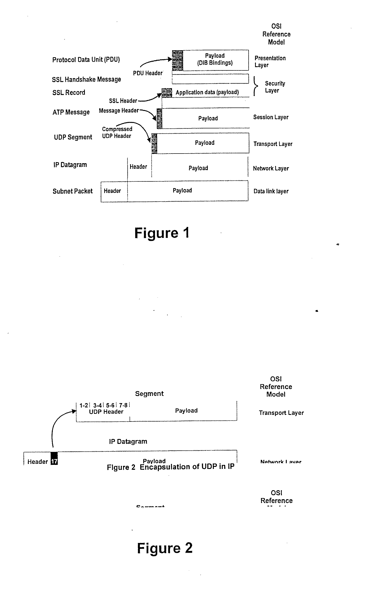 Automotive telemetry protocol