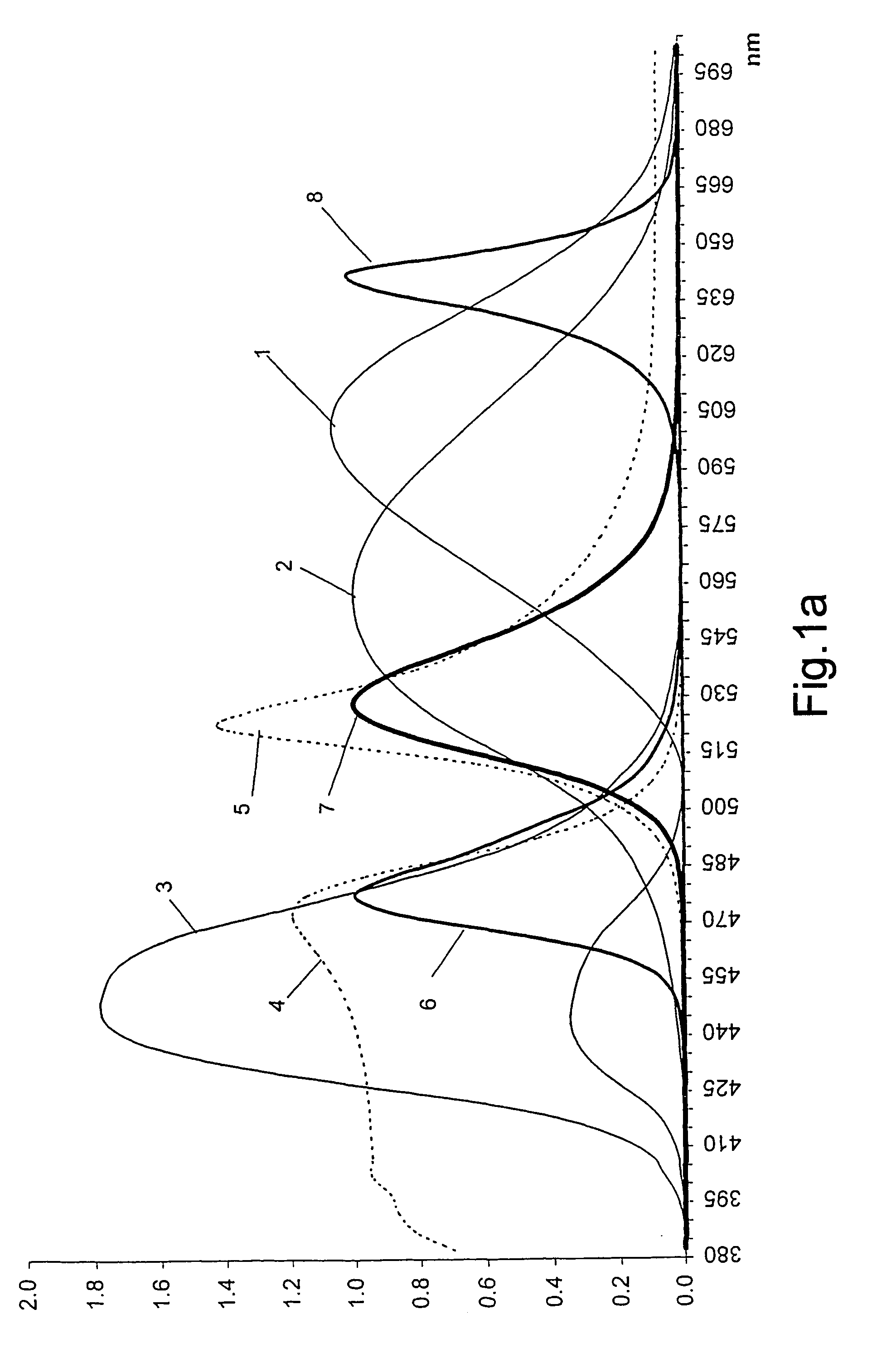 Apparatus and method for alleviation of symptoms by application of tinted light