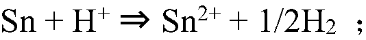 Non-chromium passivation liquid used for electrolytic tinning steel plate and use method of non-chromium passivation liquid