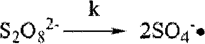 Method for preparing dimer(fatty acid)yl polyester by grafting on cyclodextrin