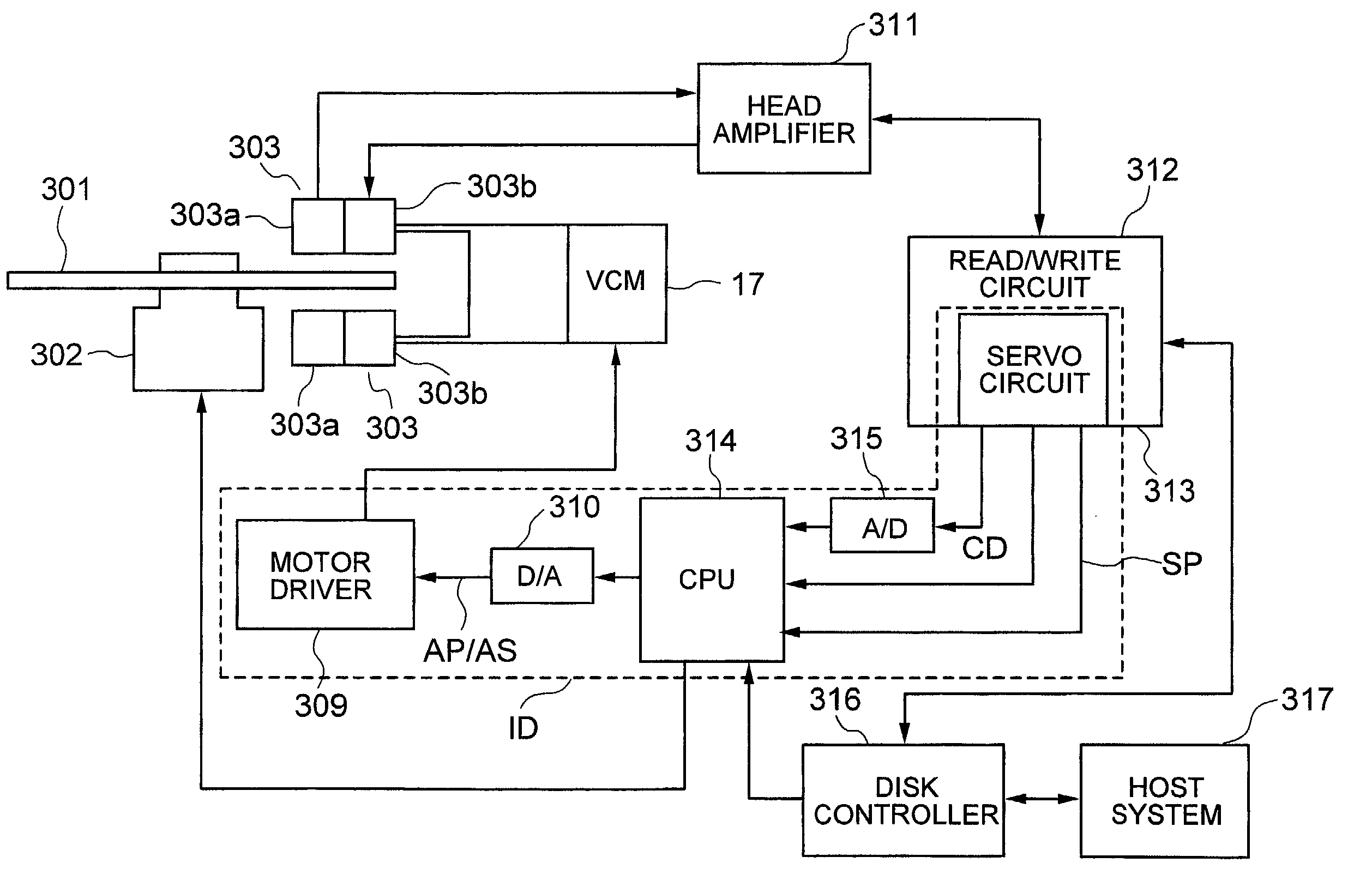 Feedback control system, control method, magnetic disk unit and method of controlling magnetic disk unit