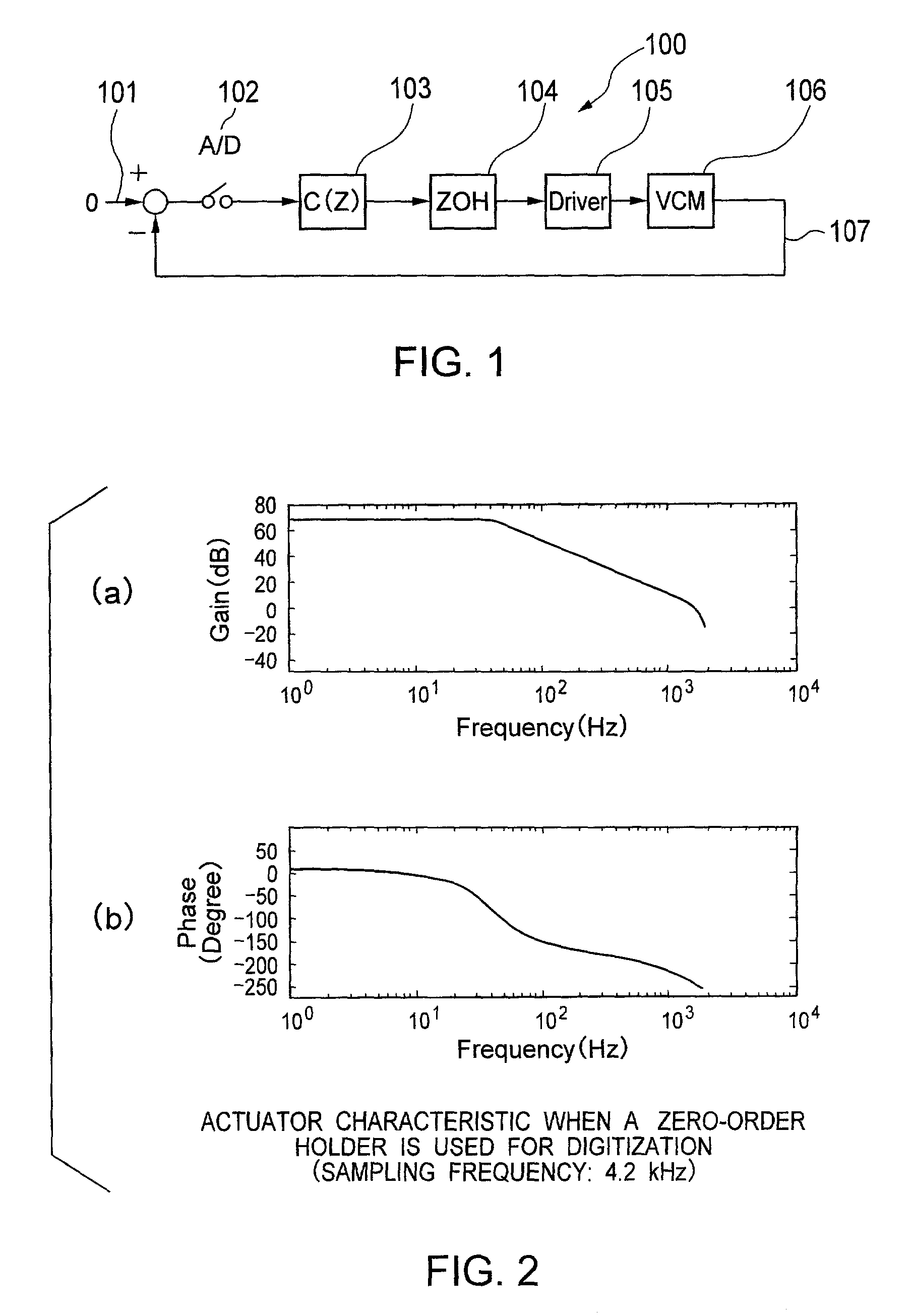 Feedback control system, control method, magnetic disk unit and method of controlling magnetic disk unit