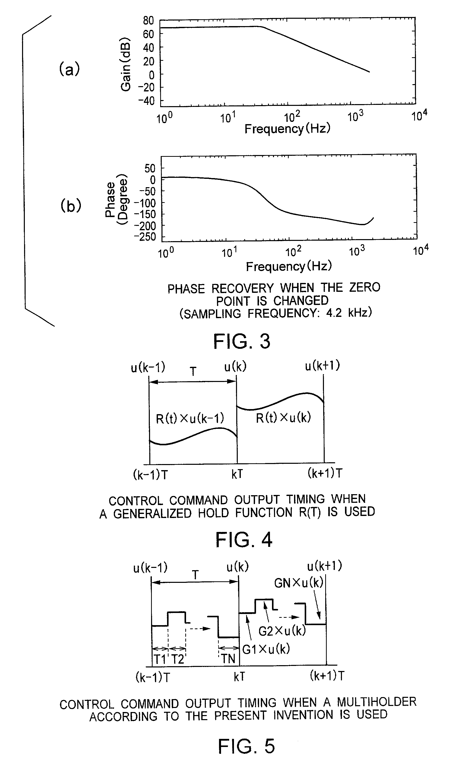 Feedback control system, control method, magnetic disk unit and method of controlling magnetic disk unit