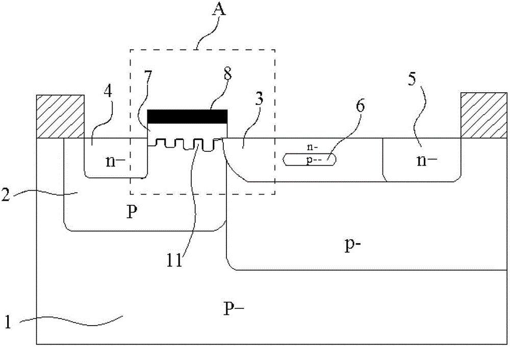 Laterally diffused low on-resistance MOS devices