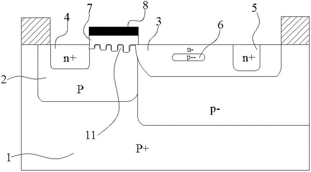 Laterally diffused low on-resistance MOS devices