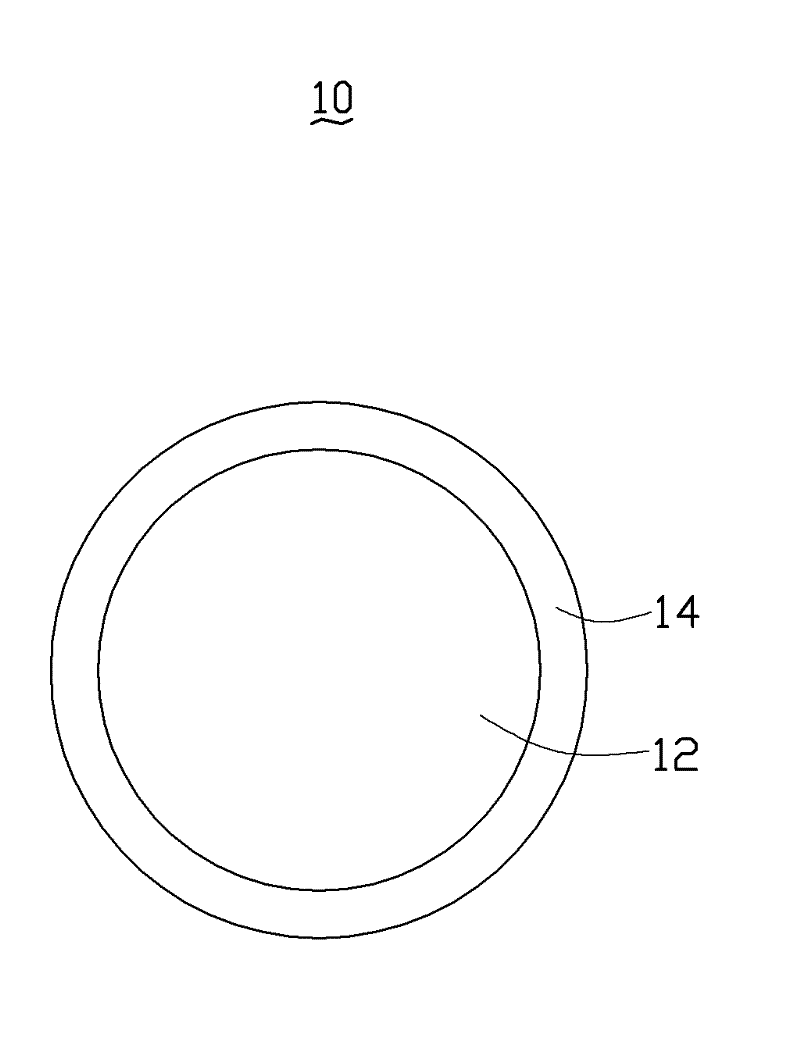 Anode composite material particle of lithium ion battery and preparation method thereof