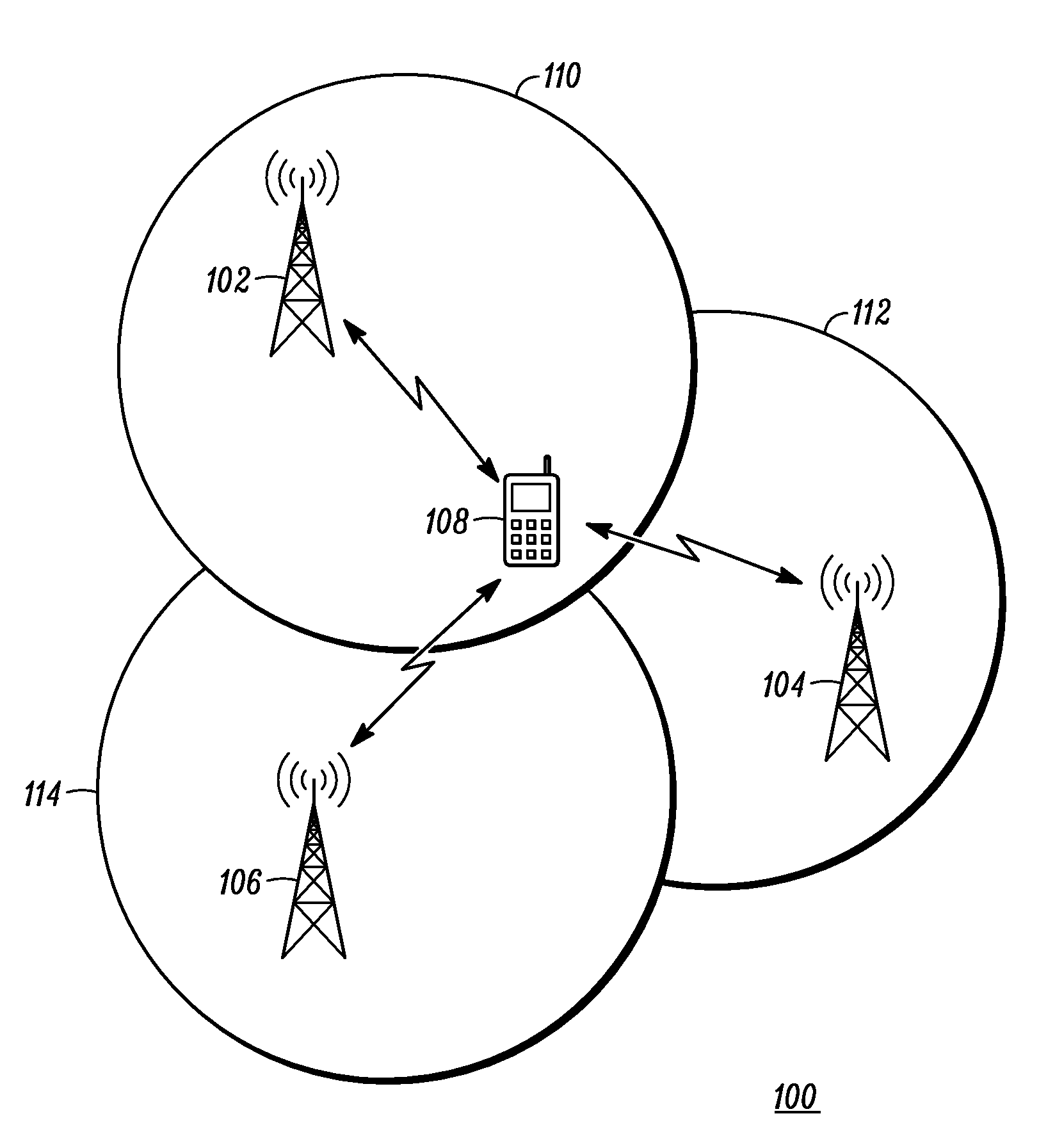 Method and apparatus for performing mobility measurements in a communication network