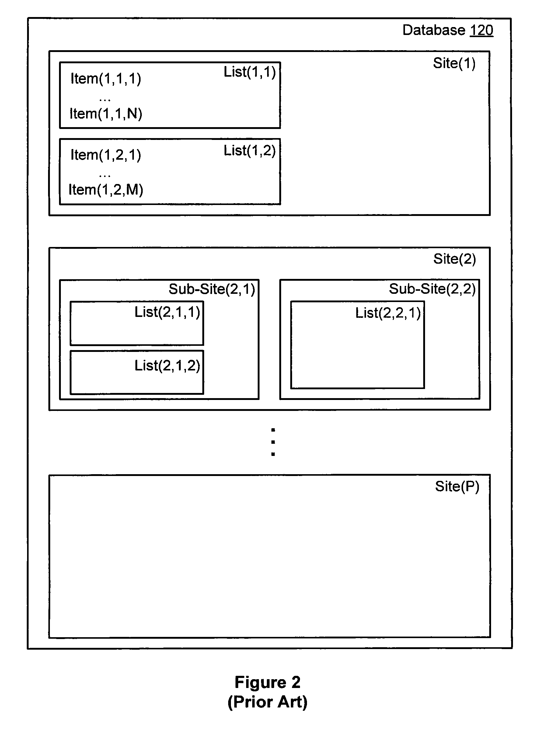 Restoring selected objects from a monolithic database backup