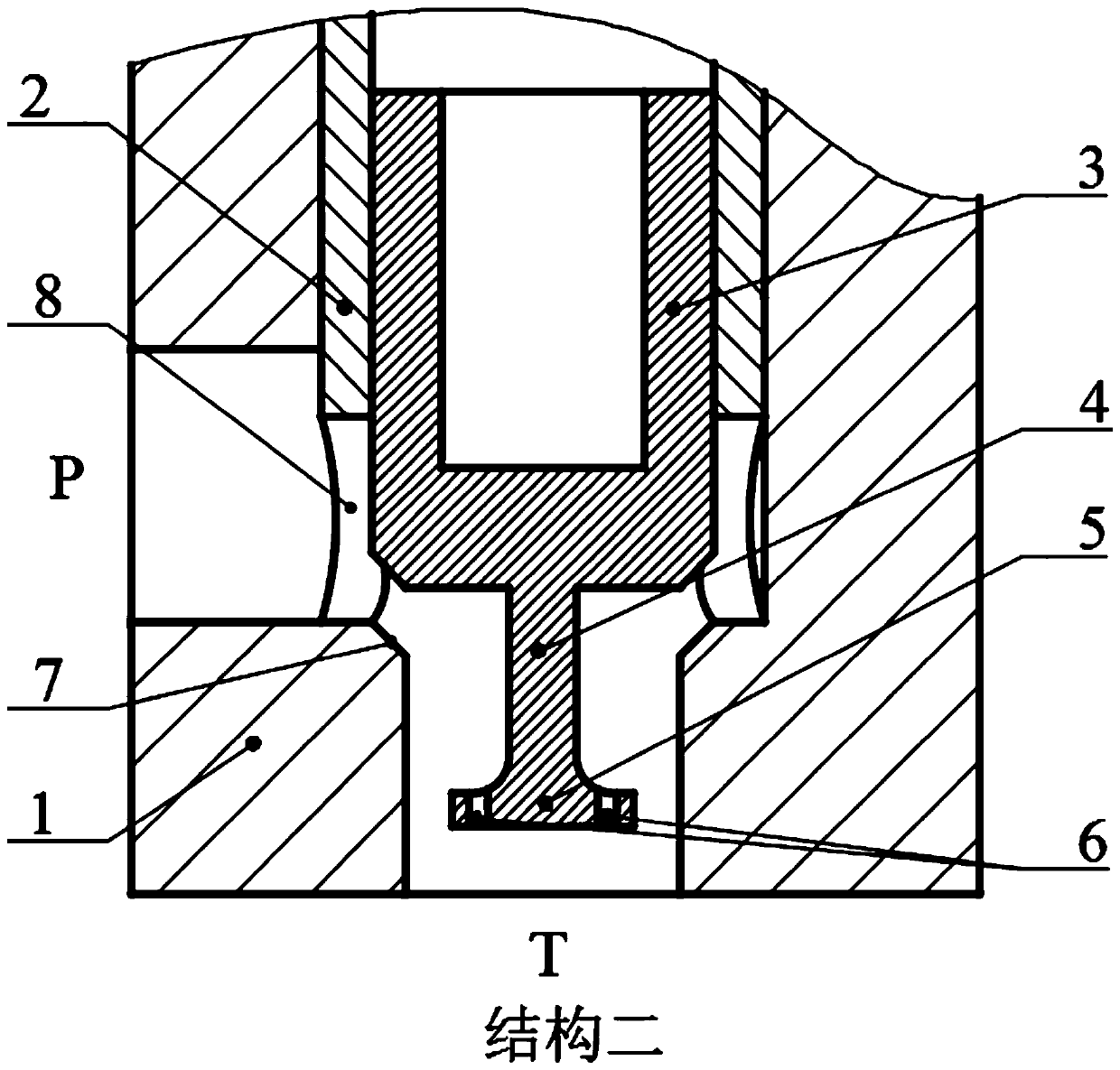 A balance sink structure for eliminating the hydraulic power of the cartridge valve core