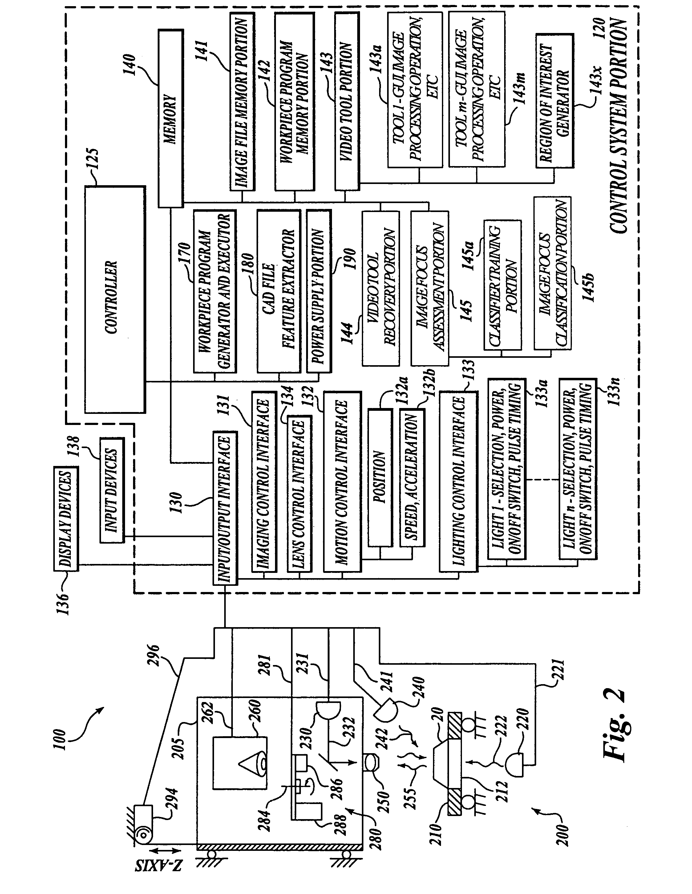 System and method for single image focus assessment