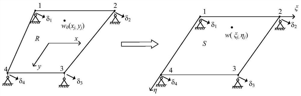 Antenna panel adjusting method and device, electronic equipment and storage medium