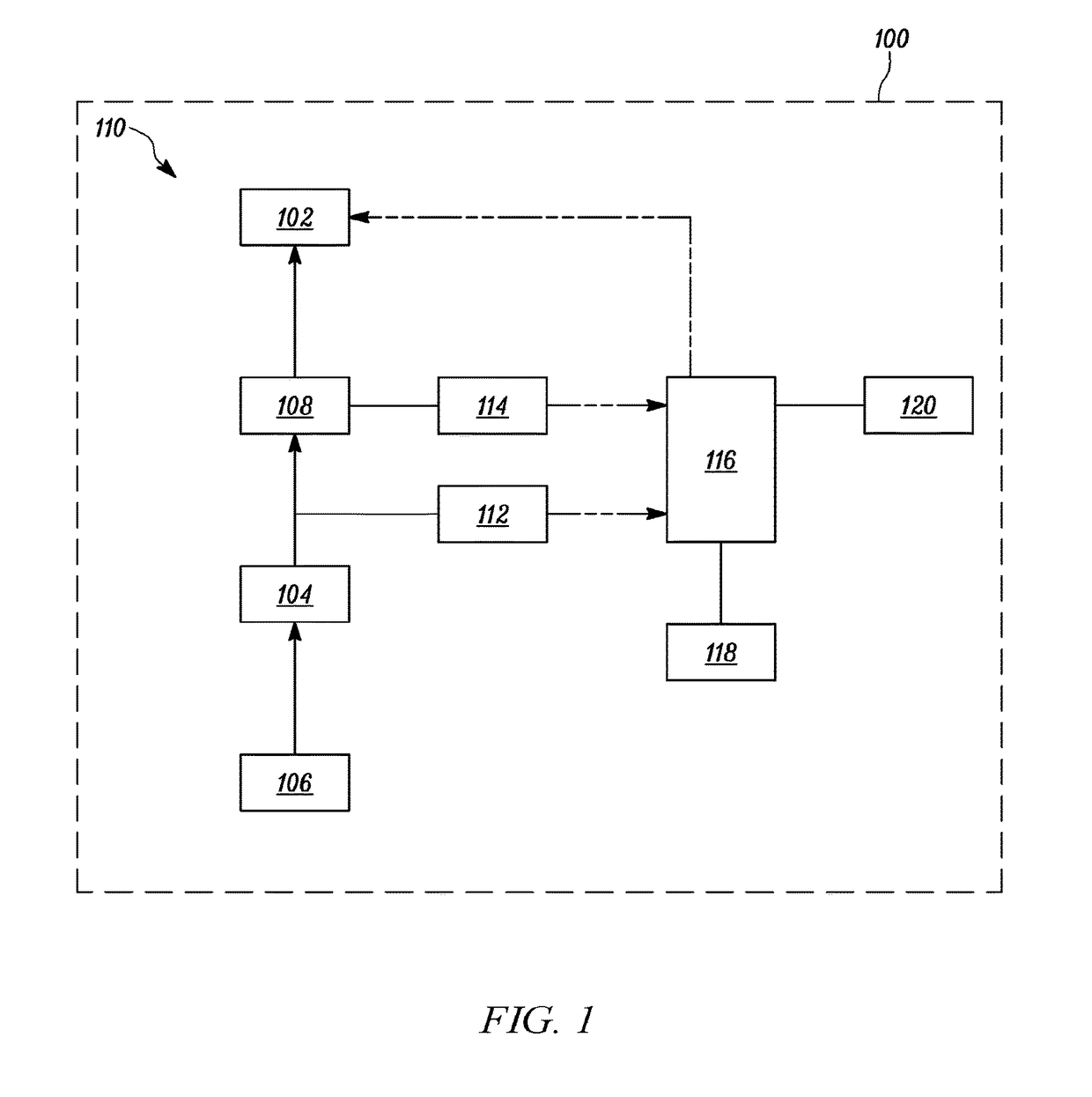 Systems, apparatuses, and methods for monitoring pressure in a hydraulic system