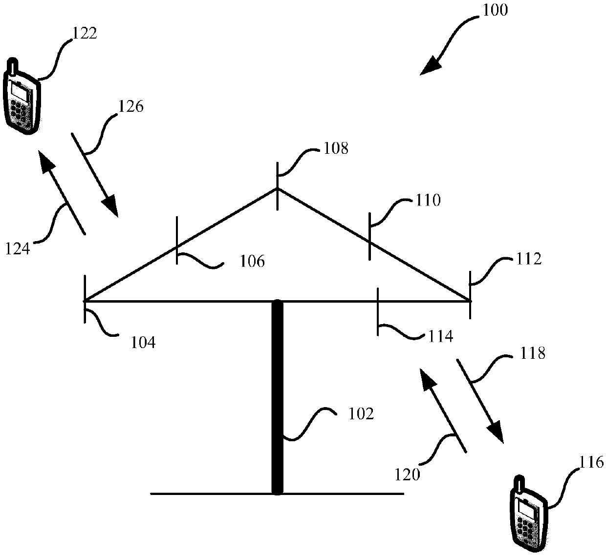 Data sending method, data receiving method, network equipment and terminal equipment