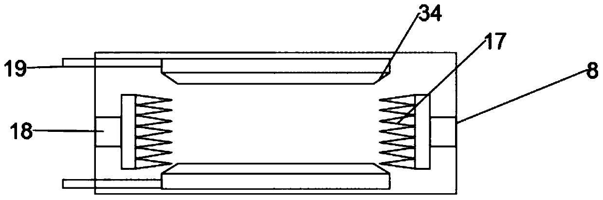 A sausage automatic cutting machine